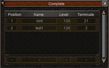 Dungeon Ranking